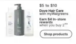 Walgreens Dove Hair Care offer