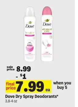 Meijer Dove Dry Spray Deodorants offer