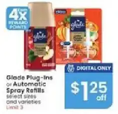 Albertsons Glade Plug-Ins or Automatic Spray Refills offer