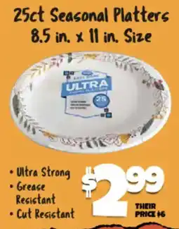 Big Lots Ultra seasonal platters offer