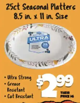 Ultra seasonal platters