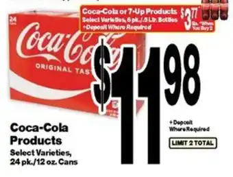 Coca-Cola Products