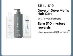 Walgreens Dove or Dove Men's Hair Care offer