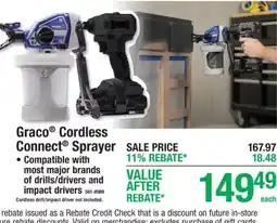 Menards Graco Cordless Connect Sprayer offer