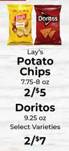 Sunset Foods Lay's Potato Chips offer