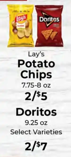 Sunset Foods Lay's Potato Chips offer