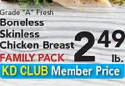 Eurofresh Market Grade A Fresh Boneless Skinless Chicken Breast offer