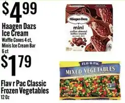 Jons International Haagen Dazs Ice Cream offer
