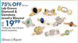Boscov's Lab Grown Diamond & Gemstone Jewelry Blowout offer