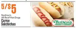 Market Basket Nathan's All Beef Hot Dogs offer