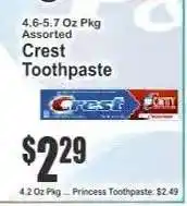 Key Food Crest Toothpaste offer
