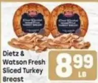 Tony’s Fresh Market Dietz & Watson Fresh Sliced Turkey Breast offer