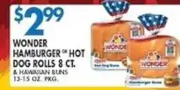 Met Foodmarkets Wonder hamburger or hot dog rolls offer