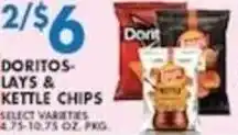 Met Foodmarkets Doritos Lays & Kettle Chips offer