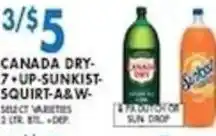 Met Foodmarkets Canada Dry 7-Up Sunkist Squirt A&W offer