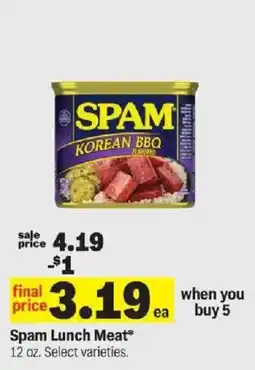 Meijer Spam Lunch Meat offer