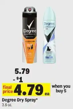 Meijer Degree Dry Spray offer