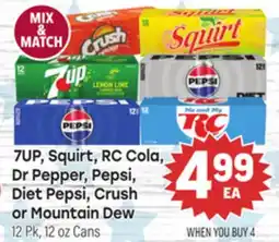 Tony’s Fresh Market 7UP, Squirt, RC Cola, Dr Pepper, Pepsi, Diet Pepsi, Crush or Mountain Dew offer
