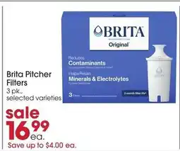 Giant Eagle Brita Pitcher Filters offer