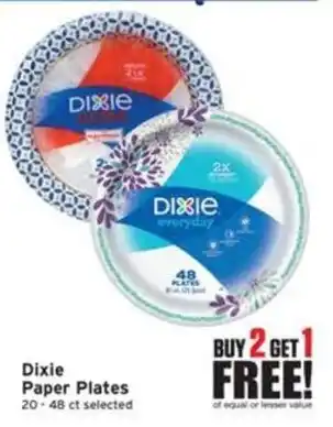 Dixie Paper Plates
