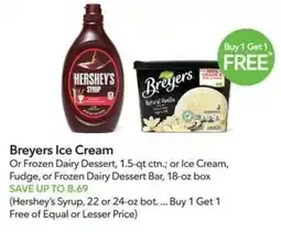 Publix Breyers Ice Cream offer