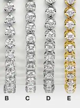 JC Penney 3 to 5 ct. t.w. lab-grown diamondā” offer