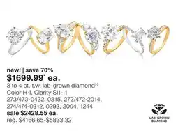 JC Penney 3 to 4 ct. t.w. lab-grown diamond‡◊ Color H-I, Clarity SI1-I1 offer