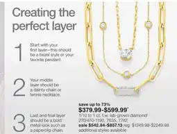 JC Penney 1/10 to 1 ct. t.w. lab-grown diamond‡ offer