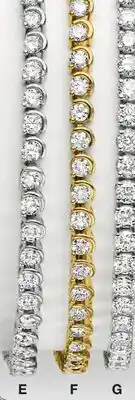 JC Penney 3 to 5 ct. t.w. lab-grown diamond§ offer