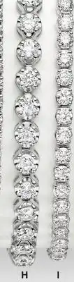 JC Penney 5 to 7 ct. t.w. lab-grown diamond§ offer
