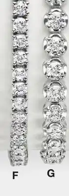 JC Penney 4 to 5 ct. t.w. lab-grown diamond‡ offer