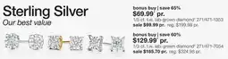 JC Penney 1/5 ct. t.w. lab-grown diamond§ offer
