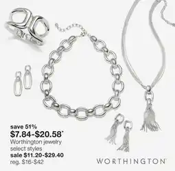 JC Penney Worthington jewelry offer