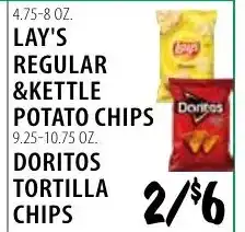 Karns Lay's Regular & Kettle Potato Chips offer