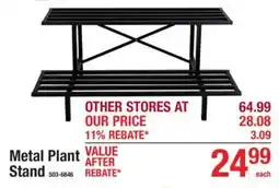 Menards Metal Plant Stand offer