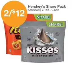 Kinney Drugs Hershey's Share Pack offer