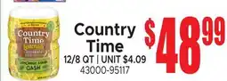 Jetro Country Time offer