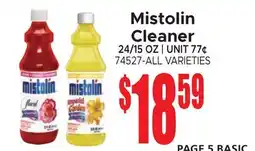 Jetro Mistolin Cleaner offer