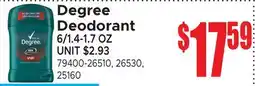 Jetro Degree Deodorant offer
