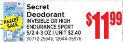 Jetro Secret Deodorant offer
