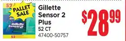 Jetro Gillette Sensor 2 Plus offer