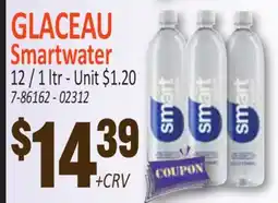 Jetro GLACEAU Smartwater offer