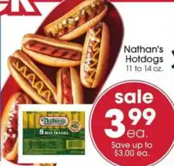 Giant Eagle Nathan's Hotdogs offer