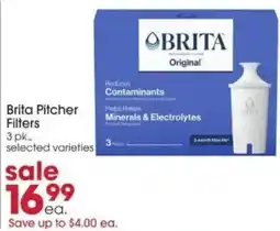 Giant Eagle Brita Pitcher Filters offer
