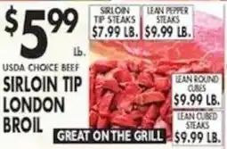 Associated Usda choice beef sirloin tip london broil offer