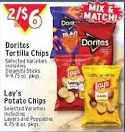 Met Foodmarkets Doritos tortilla chips offer