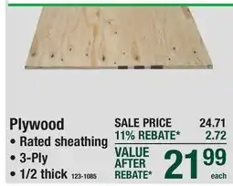 Menards Plywood Panels offer