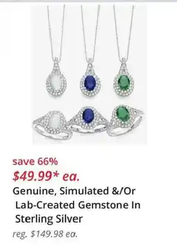JC Penney Genuine, Simulated &/Or Lab-Created Gemstone In Sterling Silver offer
