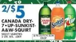 Met Foodmarkets Canada Dry-7-Up-Sunkist-A&W-Squirt offer