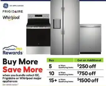 Frigidaire or Whirlpool major appliances